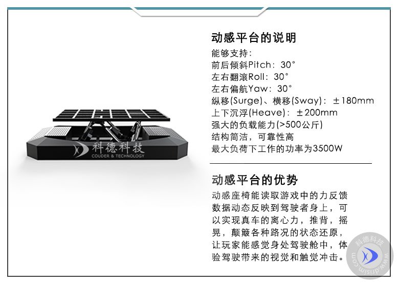 空客A320飛行模擬器